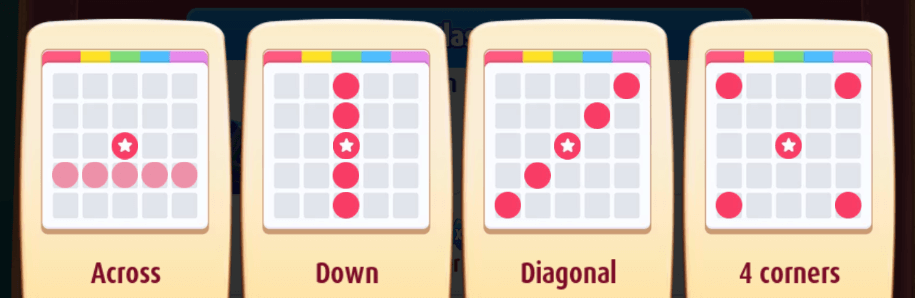 regles du bingo